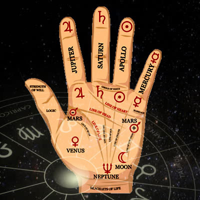 Palm Reading Specialist in Auckland,New Zealand